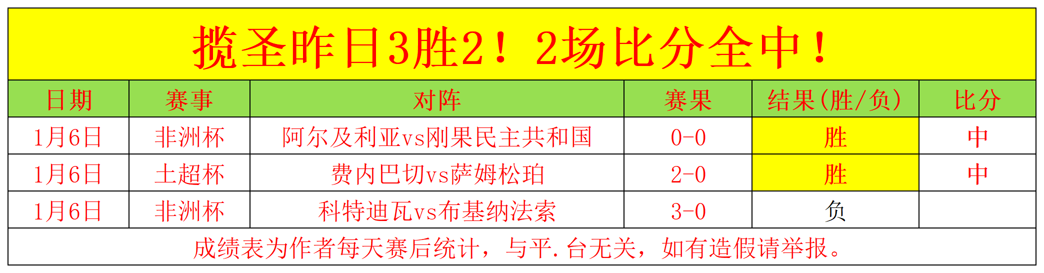 国青激战日,半场落后惊,现泽口荣太,3377体育官网,3377体育网页版入口,3377体育h5在线官网,3377体育app下载
