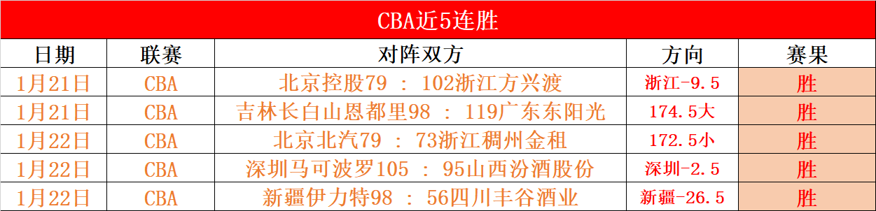 曼联力求下,赛季重返欧,豪掷千金力,3377体育官网,3377体育网页版入口,3377体育h5在线官网,3377体育app下载