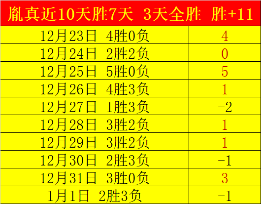 纽卡高层坚,定力挺埃迪,舆论漩涡中,3377体育官网,3377体育网页版入口,3377体育h5在线官网,3377体育app下载