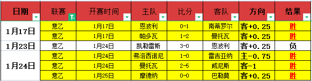 勒沃库森德,甲首战惊现,绝杀狂欢夜,3377体育官网,3377体育网页版入口,3377体育h5在线官网,3377体育app下载