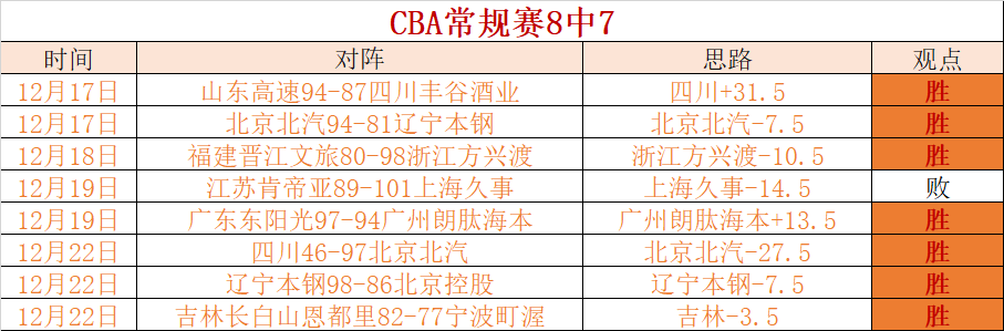 巴塞罗那计,划今夏放行,费尔明,3377体育官网,3377体育网页版入口,3377体育h5在线官网,3377体育app下载