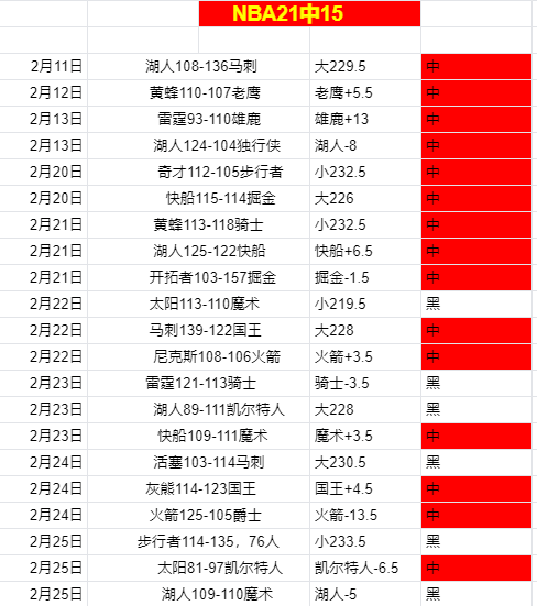 许利民称赞,纳托尔表现,抢眼,3377体育官网,3377体育网页版入口,3377体育h5在线官网,3377体育app下载