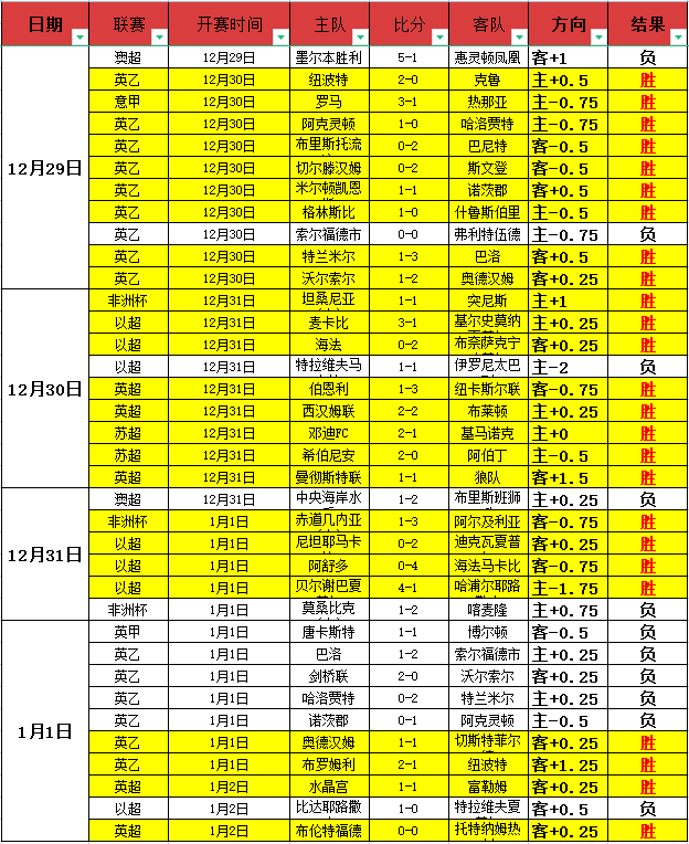 孔蒂强调,忽略冠军争,夺实属愚行,3377体育官网,3377体育网页版入口,3377体育h5在线官网,3377体育app下载