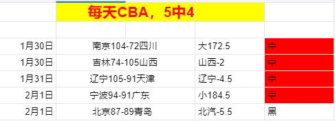 广州近十日,天气,短袖长袖兼,3377体育官网,3377体育网页版入口,3377体育h5在线官网,3377体育app下载