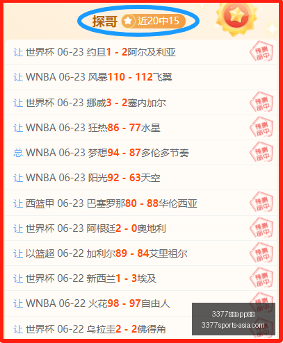 四战三胜,夏联十战七,美国信心赛,3377体育app下载官网,3377体育App,3377体育下载,3377体育直播,3377体育入口