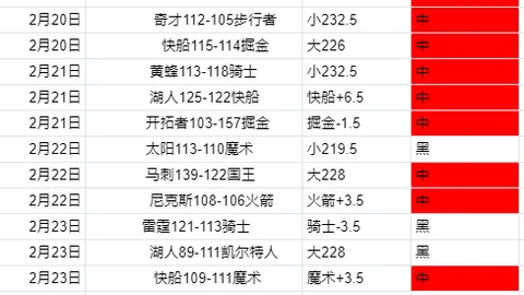 许利民称赞：纳托尔表现抢眼，球队望签下强力外援助阵今晚比赛
