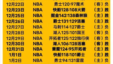 埃及超激情对决：史莫哈战队8胜6傲视金字塔，精彩专场不容错过！