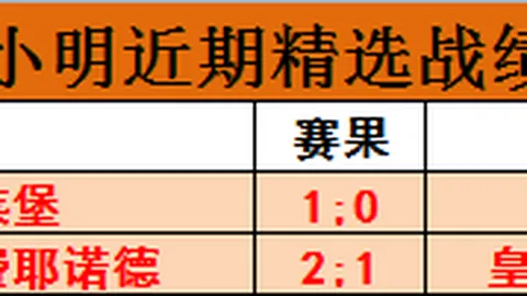 火箭队轮换调整，专家解析新阵质合分析，火力升级乌度卡布局