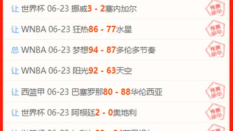 四战三胜，夏联，3377体育下载，十战七捷，美国信心赛事盘点